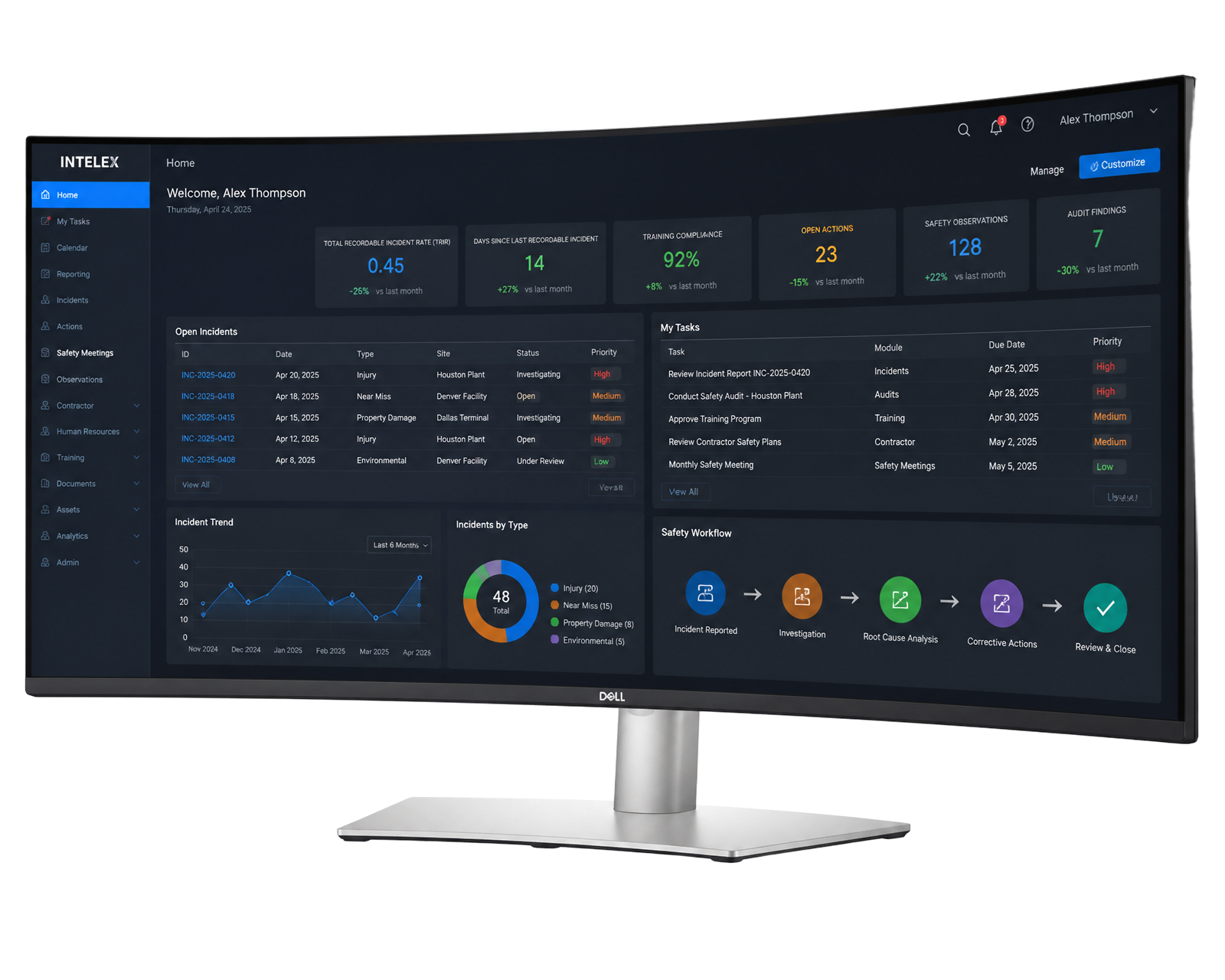 Custom Software